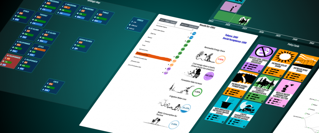 The Sim4Nexus Serious Game